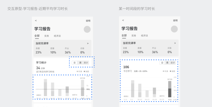 产品经理，产品经理网站